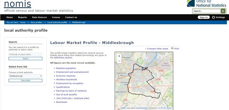 Labour market profile